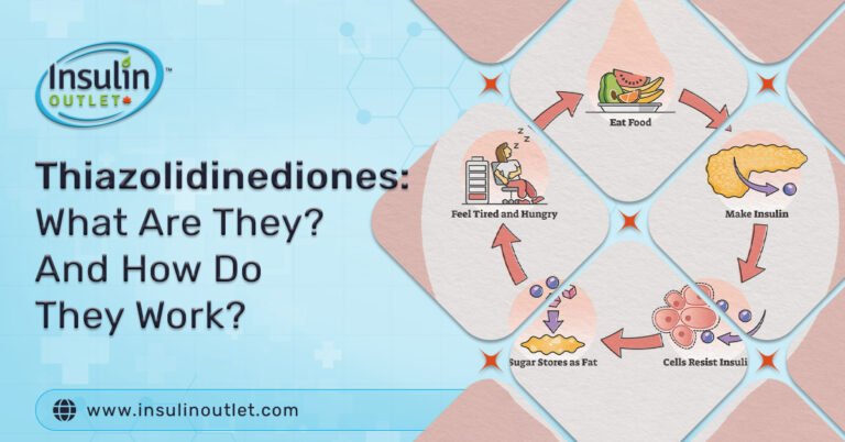 Thiazolidinediones What Are They And How Do They Work