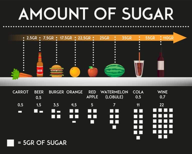 Watermelon and Diabetes - Insulin Outlet