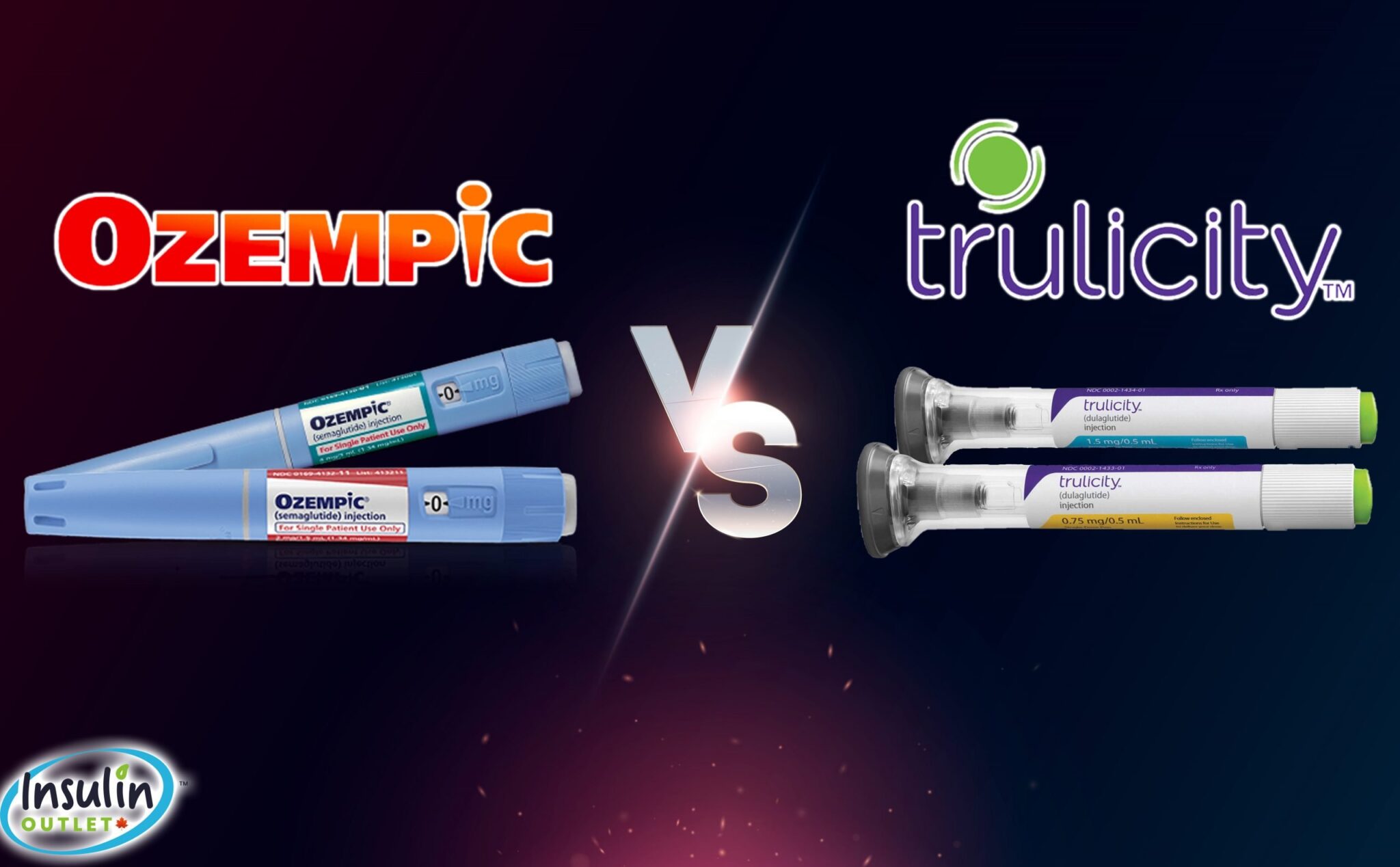 Ozempic Vs. Trulicity: What's The Difference? - Insulin Outlet