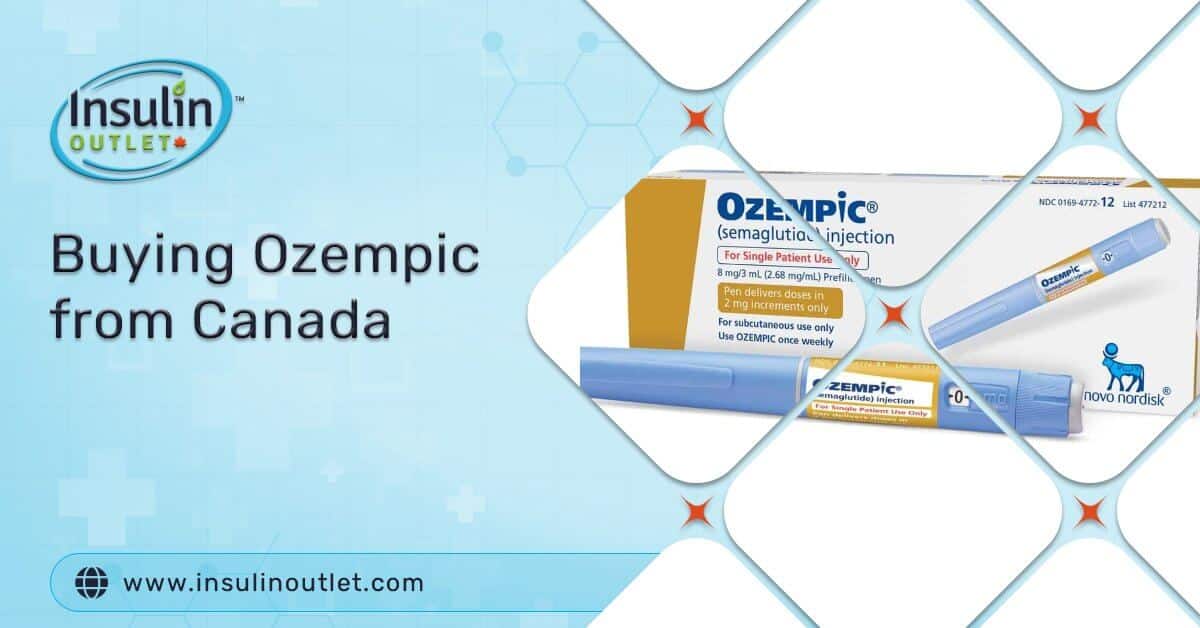 Buying Ozempic from Canada