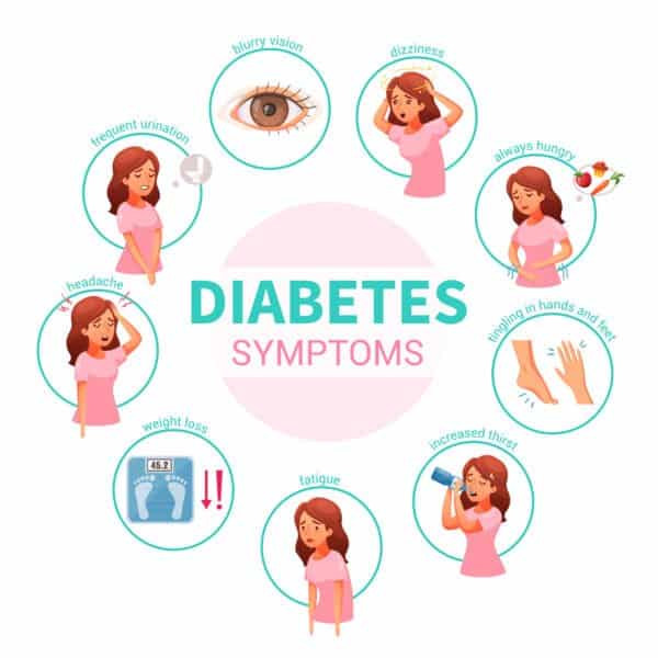 Insulin And Potassium - Insulin Outlet